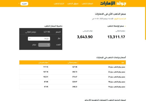 لقطة شاشة لموقع جولد الإمارات
بتاريخ 15/09/2025
بواسطة دليل مواقع آوليستس